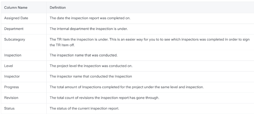 Screenshot 2 project reports.png